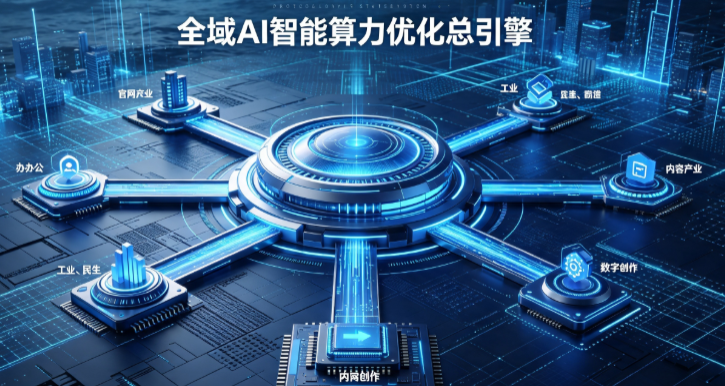 原州区AI算力优化赋能数字生态 智能技术迭代激活产业发展新动能