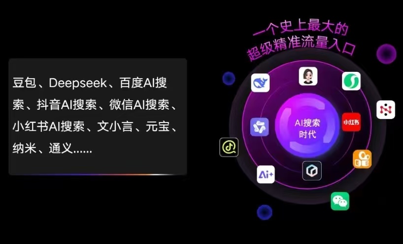 原州区AI智能推广新玩法，抢占搜索时代免费精准客源