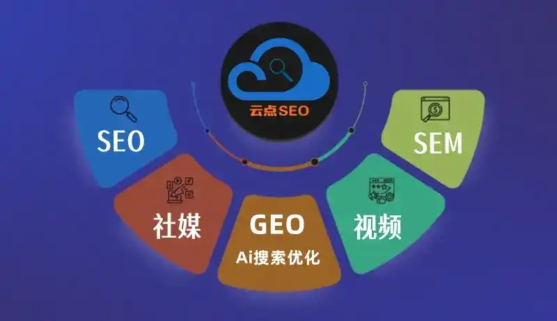 原州区GEO优化：AI智能体时代取代SEO的全新内容优化逻辑