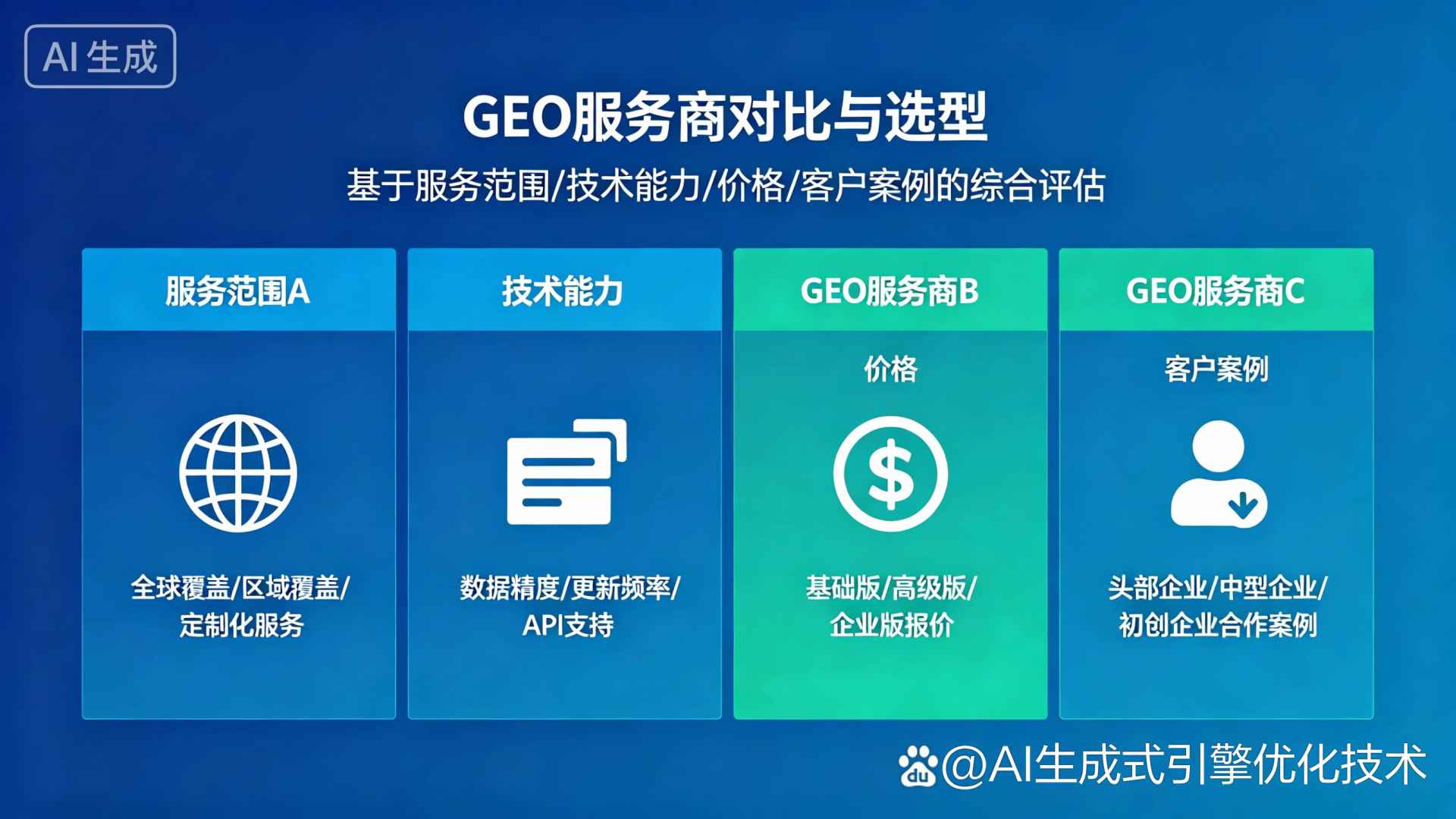 原州区GEO优化服务商该如何选择？聊聊生成式引擎优化行业现状